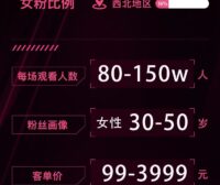 小S拼多多头部主播商务联系方式