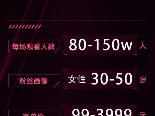 小S拼多多头部主播商务联系方式