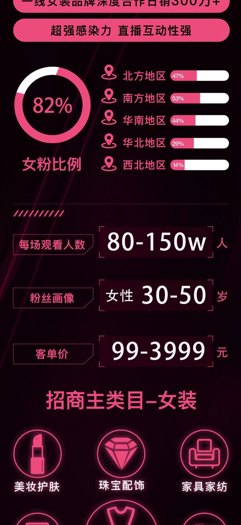 小S拼多多头部主播商务联系方式