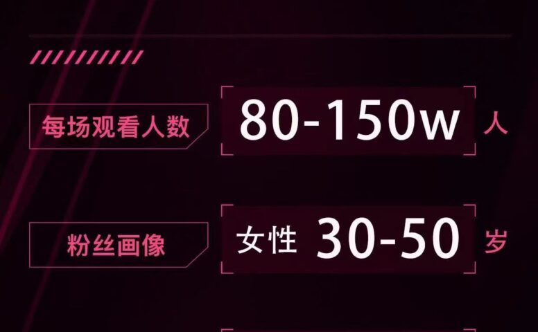 小S拼多多头部主播商务联系方式